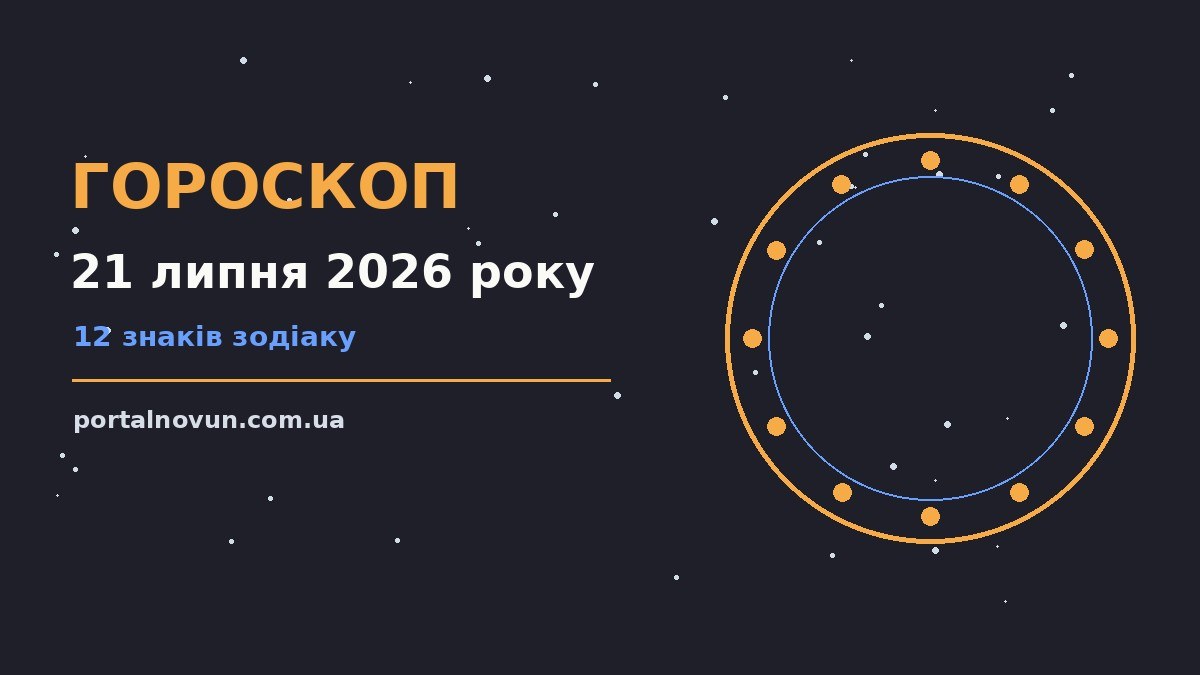 Зоряне небо у вівторок 21 липня 2026 року, м'яке золоте світло на тлі, символ щоденного гороскопу для всіх знаків Зодіаку