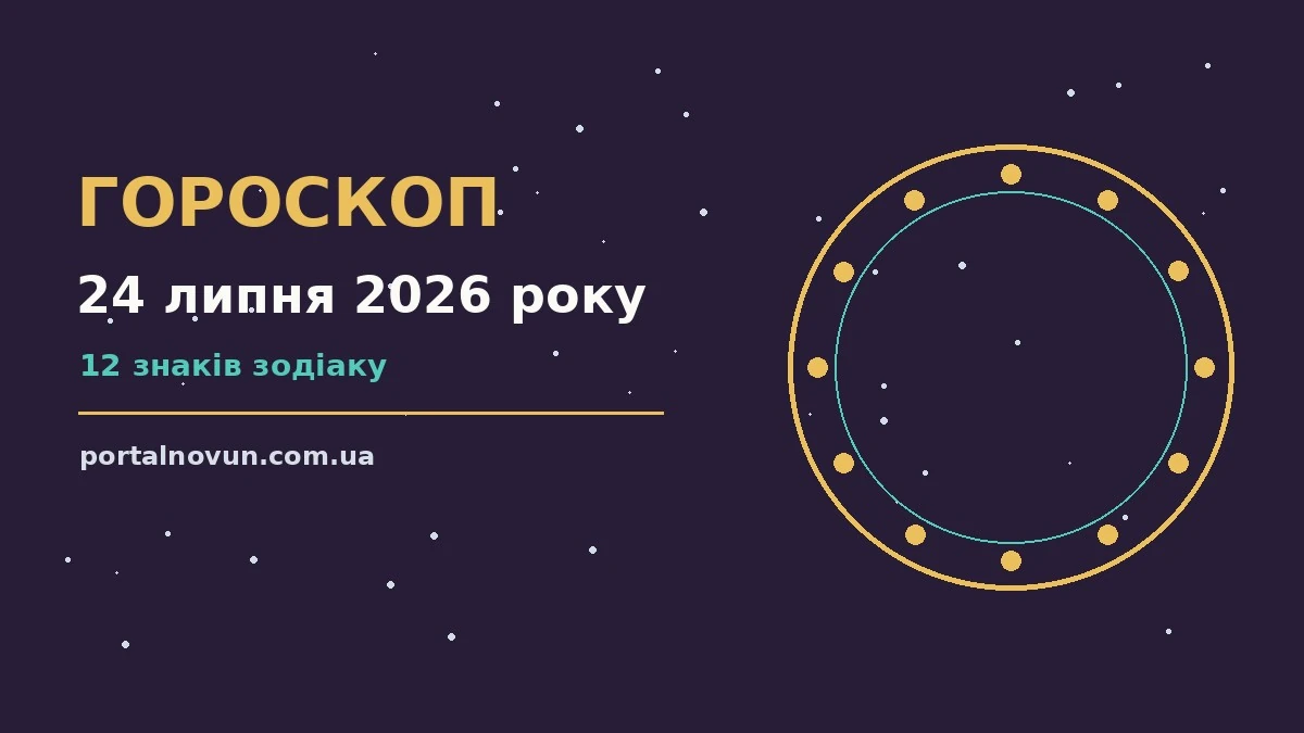 Астрологічний гороскоп на 24 липня 2026 року, зодіакальний прогноз на п'ятницю з деталями щодо фінансів і кохання