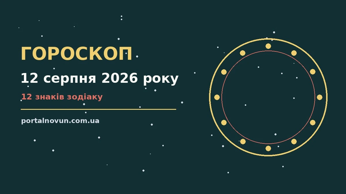 Космічна ілюстрація до гороскопу на 12 серпня 2026 року з символами знаків Зодіаку