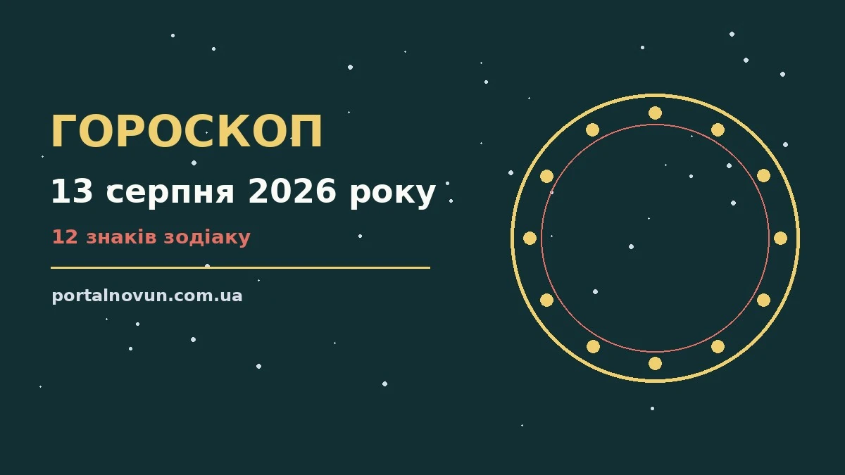 Зодіакальний календар на 13 серпня 2026 року з символами дванадцяти знаків та нотатками про планування дня