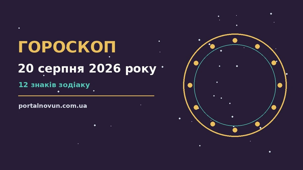 Зоряний гороскоп на 20 серпня 2026 року: прогноз для всіх знаків Зодіаку
