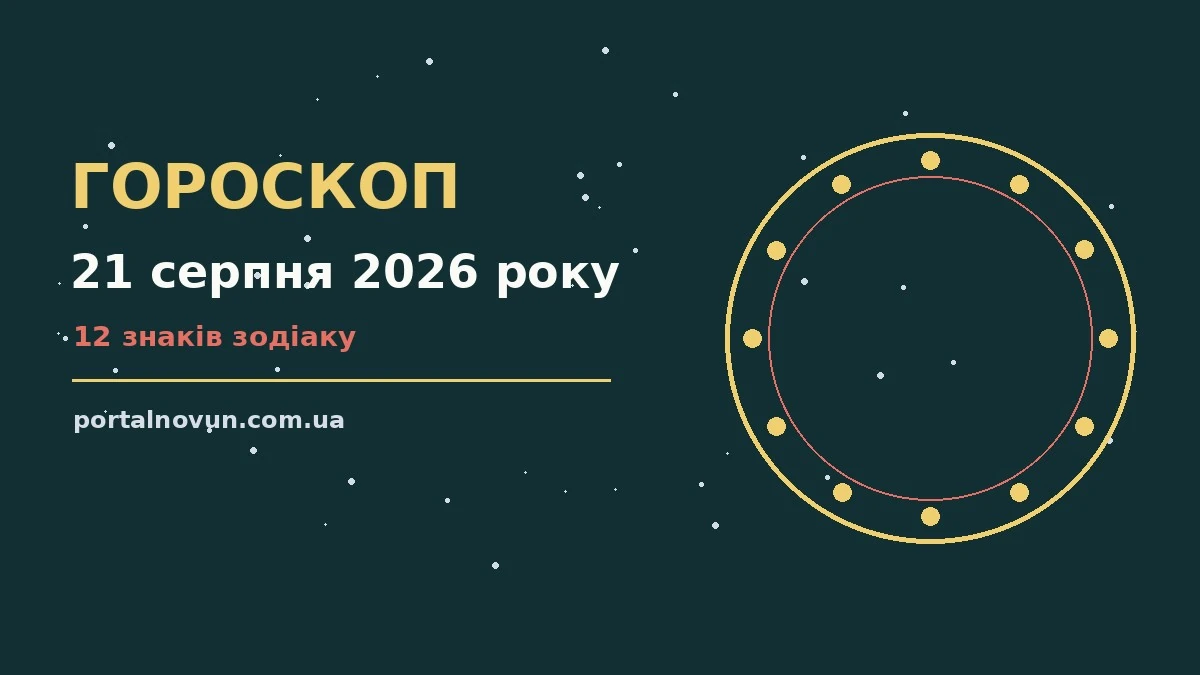 Зіркова ілюстрація п’ятничного вечора для гороскопу на 21 серпня 2026 року
