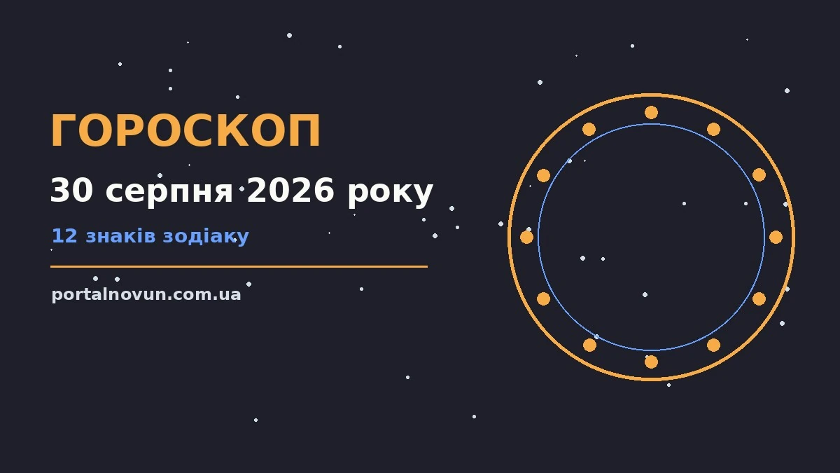 Недільний гороскоп на 30 серпня 2026 року: планування, навчання і завершення справ