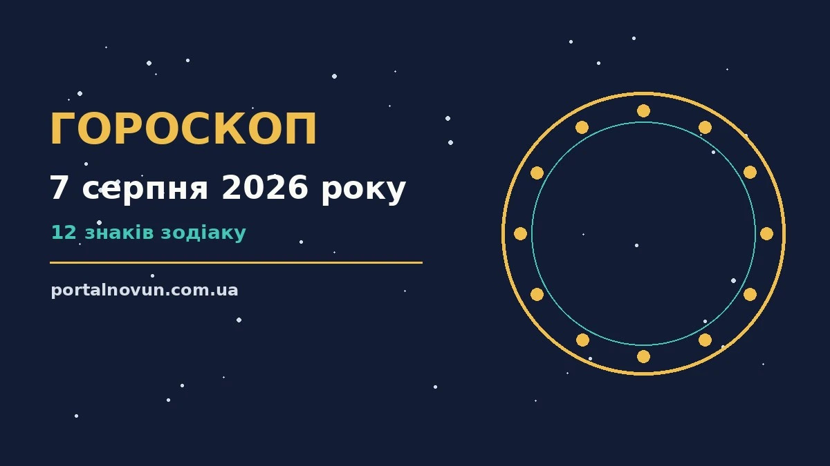 Зодіакальні знаки на тлі ранкового неба, гороскоп на 7 серпня 2026 року