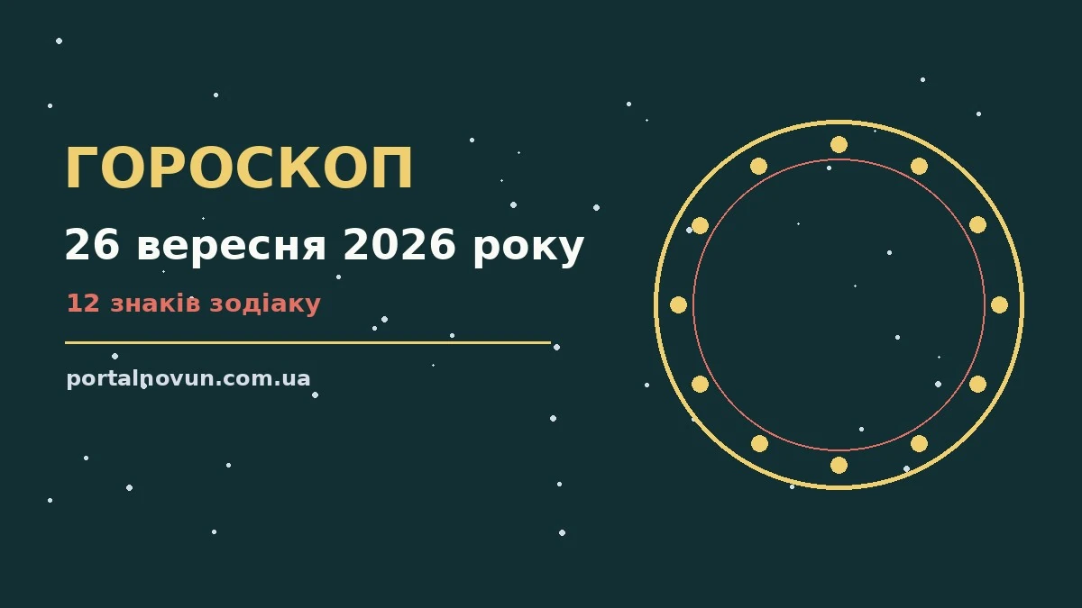 Зоряний гороскоп на 26 вересня 2026 року: знаки зодіаку, фінанси та стосунки