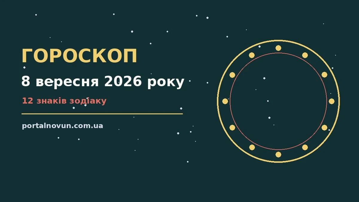 Астрологічний гороскоп на 8 вересня 2026 року для дванадцяти знаків Зодіаку