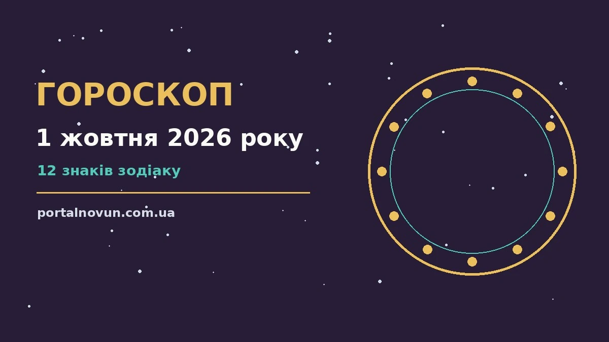 Гороскоп на 1 жовтня 2026 року — чашка чаю, записник і свічка на дерев'яному столі