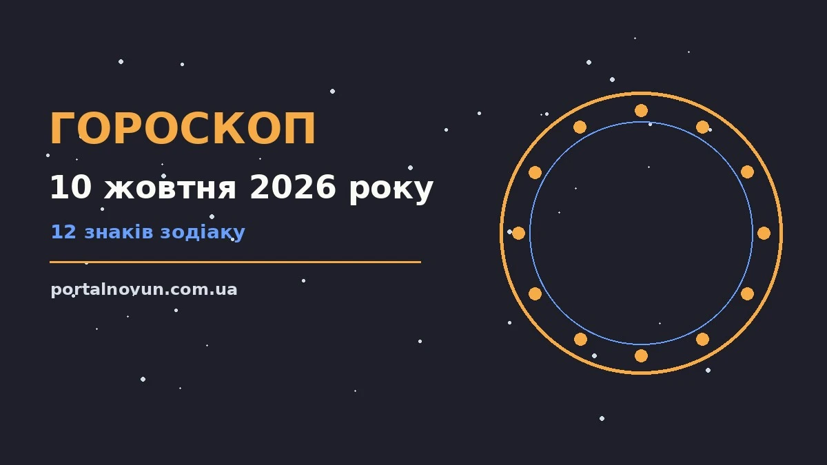 Гороскоп на 10 жовтня 2026 року: детальний прогноз дня для грошей і кохання
