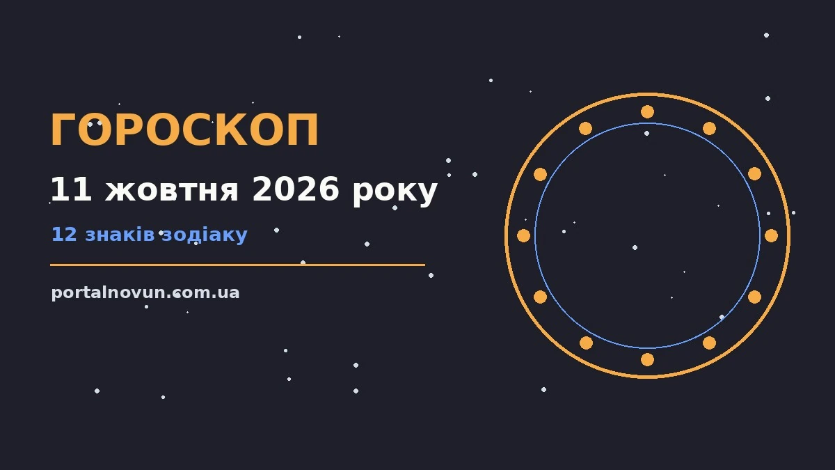 Гороскоп на 11 жовтня 2026 року: детальний прогноз дня для грошей і кохання
