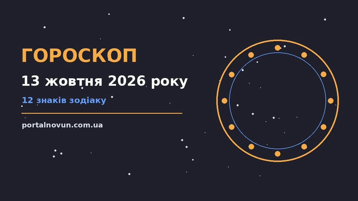 Гороскоп на 13 жовтня 2026 року: детальний прогноз дня для грошей і кохання