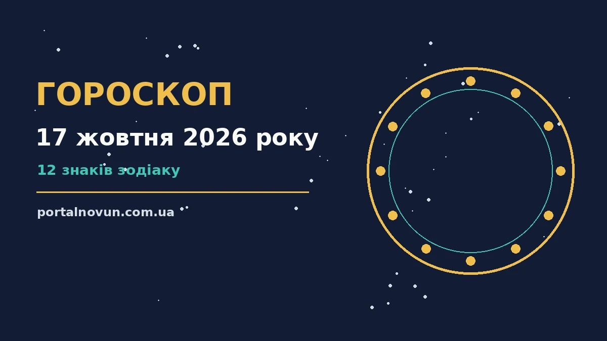 Гороскоп на 17 жовтня 2026 року: детальний прогноз дня для грошей і кохання