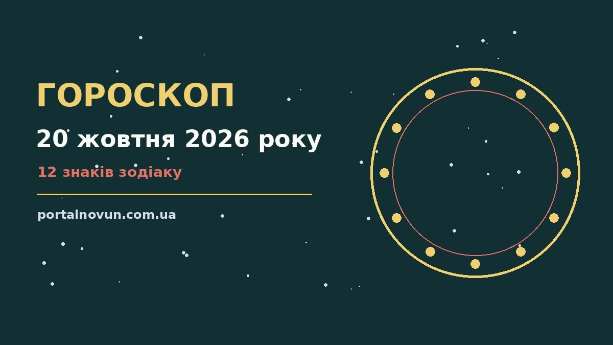 Гороскоп на 20 жовтня 2026 року: детальний прогноз дня для грошей і кохання
