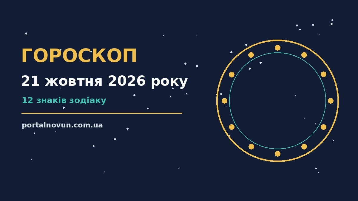 Гороскоп на 21 жовтня 2026 року: детальний прогноз дня для грошей і кохання