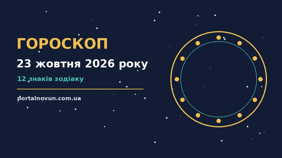 Астрологічний гороскоп на 23 жовтня 2026 року, знаки зодіаку, прогноз п'ятниці для грошей і кохання