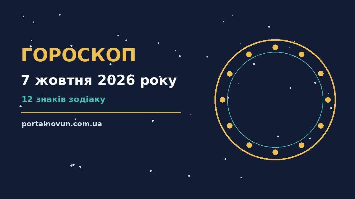 Гороскоп на 7 жовтня 2026 року: детальний прогноз дня для грошей і кохання